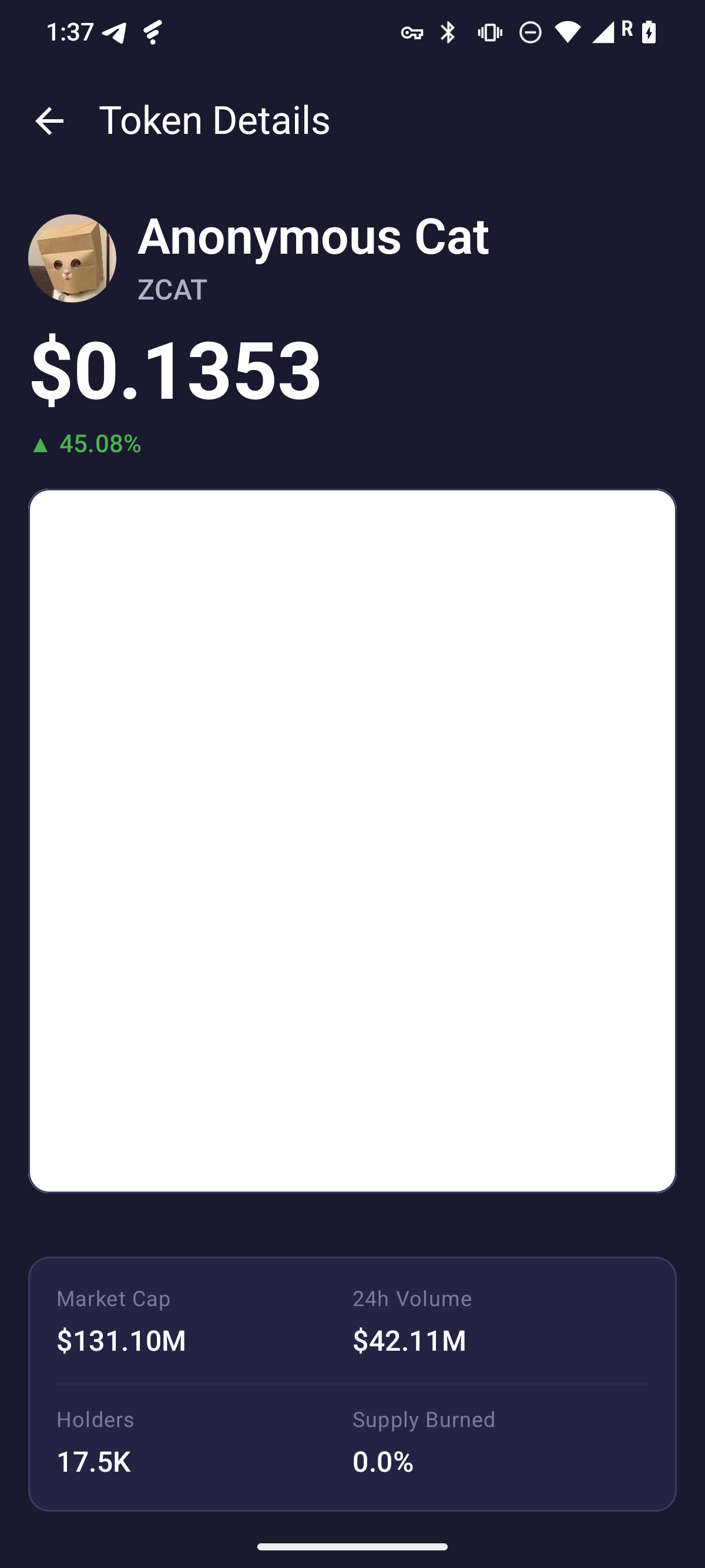 Token detail screen with price, chart, and swap card